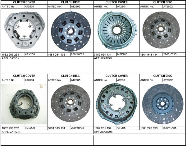 Camión de servicio pesado.Industrial Agrícola Camión ligero Camión mediano 008 250 06 03 disco de embrague automático
